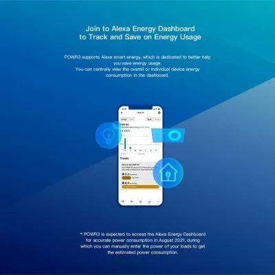 Switch smart Wi-Fi SONOFF POWR3, matje konsumimi energjie, 25A/5500W, 2.4GHz, i bardhë/gri