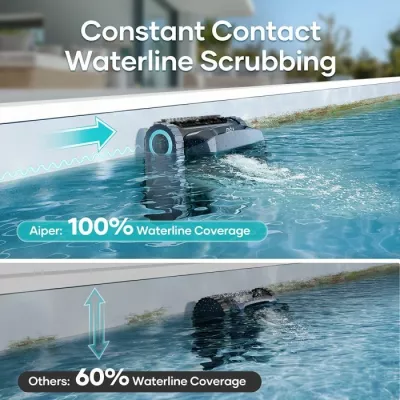 robot pastrues pishine me bateri AIPER Scuba X1, thithje 420 LPM, 180 min, pastrim fund/mure/vijë uji, stacion karikimi pa kabllo, zi/gri
