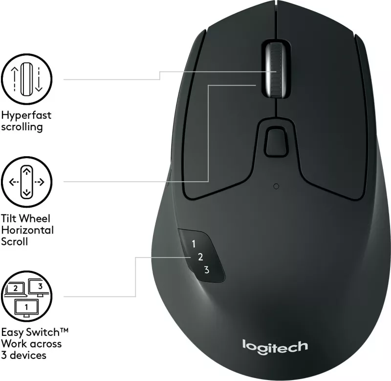 Maus Logitech M720 Triathlon, Djathtas, Optik, RF Wireless + Bluetooth, 1000 DPI, Zi, Bardhë