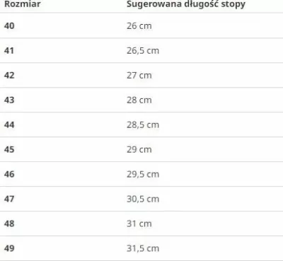Këpucë trekking të larta CMP Rigel Mid WP, nr.44, blu navy