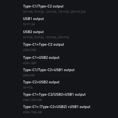 Karikues Baseus GaN3 Pro CCDK65E 65W 2x USB-C 2x USB-A me kabllo USB-C në USB-C 1m, i zi (CCGP040101)