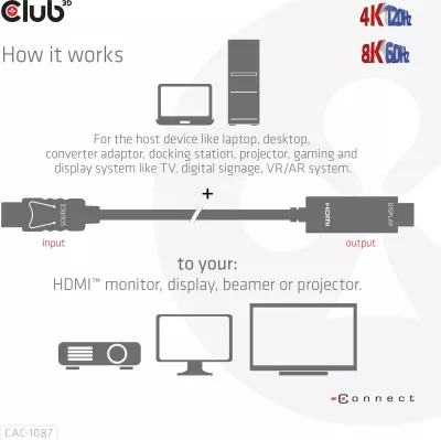 Kabllo DisplayPort në HDMI Club3D 3m, HDR10, 8K, e zezë