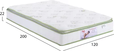 Dyshek me susta të vazhdueshme me mbulesë Aloe Vera 120x200 FH372.18 njëanshëm