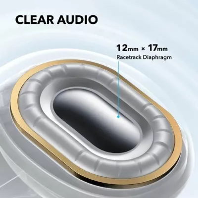 Kufje Anker Soundcore C40i (A3331GZ1) wireless Bluetooth 5.4 open-ear me klips, IPX4, Gri