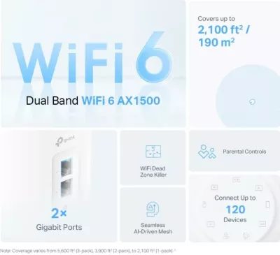 Access point Mesh Wi‑Fi 6, TP-Link Deco X1500, AX1500 deri 1.54 Gbps, set 2
