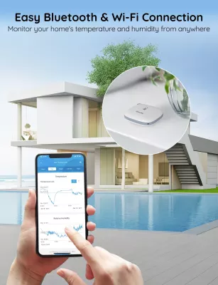 Termo-higrometër Wi‑Fi Govee H5179, Bluetooth, njoftime në aplikacion, i bardhë