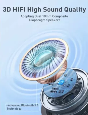 Kufje wireless TaoTronics TT-BH115 Bluetooth 5.2, driver 10 mm, bateri 250 mAh, 30+ orë, IPX5, të zeza