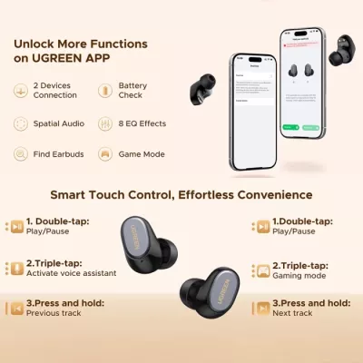 Kufje UGREEN Dots 75627 TWS Bluetooth 6.0, 10mm, ENC, 32h, IPX5, set me kuti karikimi, të bardha