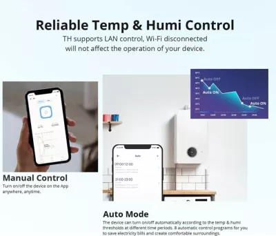 Switch smart Wi‑Fi SONOFF THR320, 20A max, kontroll temperaturë & lagështi, kompatibil me Alexa/Google Home/IFTTT, e bardhë