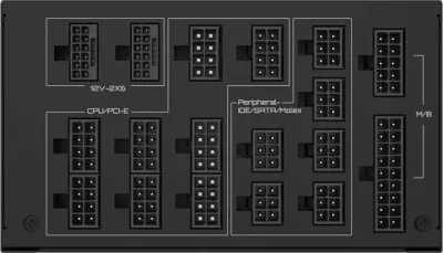 Furnizues energjie Gigabyte UD1600PM 1600W 80 PLUS Platinum modular, i zi