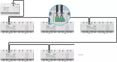 Ndërprerës inteligjent Sonoff SPM-Main, matës i energjisë, Wi-Fi/Ethernet, i bardhë