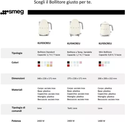 Çajnik elektrik, SMEG, KLF03PGEU, jeshile pastel