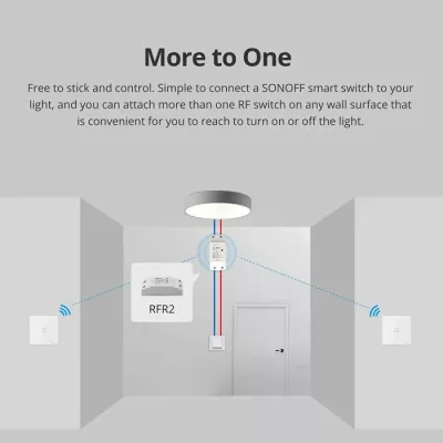 Ndërprerës smart muri SONOFF T2EU3C-RF, 433MHz RF, 3-tastësh, standard EU, i bardhë