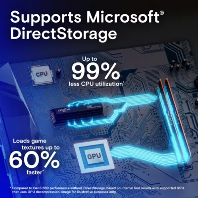 SSD NVMe M.2 Crucial T700 CT2000T700SSD5 2TB PCIe Gen5 me heatsink, e zezë