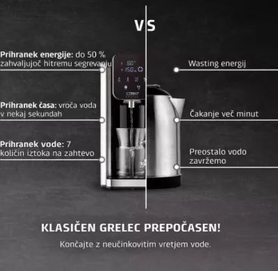 Dispenser uji të nxehtë CASO HW 660 2.7L 2600W, inox/zi