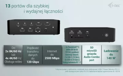 Kasë i-tec Thunderbolt 5 Quattro Display Docking Station, 5x USB, 2.5G LAN, Power Delivery 140W, e zezë