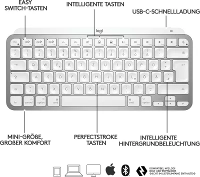 Tastierë mini Logitech MX Keys Mini për Mac, wireless, Bluetooth, LED, bardhë