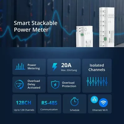 Switch smart Wi-Fi SONOFF SPM-4Relay, 4-kanal, matje energjie, 20A/kanal, 100-240V, RS-485, e bardhë