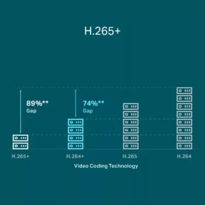 Regjistrues video rrjeti (NVR) TP-LINK VIGI NVR1008H-8P, 8-kanal, PoE+, 4K HDMI, deri 10TB, i zi