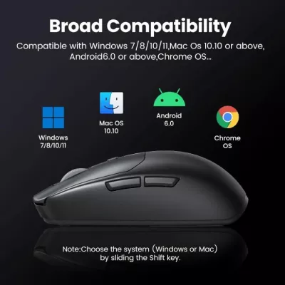 Maus UGREEN 90539, 5000 DPI, 2.4G + Bluetooth 5.0 + USB, bateri 700mAh, zi