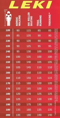 Shkopinj trekkingu Leki Vertical K 125 cm, 100% karbon, dorezë kork, zi/kuqe-verdhë, set 2 copë