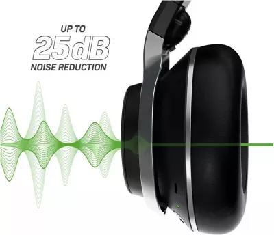 Kufje gaming Turtle Beach Stealth Pro për PS4/PS5, wireless Bluetooth/USB, surround sound, ANC, zi
