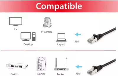Kabëll rrjeti Cat6 Equip 1m S/FTP RJ-45, i zi