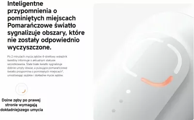 Furçë elektrike për dhëmbë Xiaomi MES609 2000mAh 3 moda Type-C IPX8 e bardhë