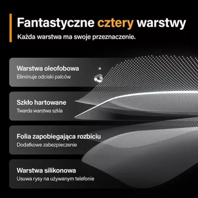 Xham mbrojtës PanzerGlass Ultra-Wide Fit Privacy për iPhone 15 Pro, me aplikator