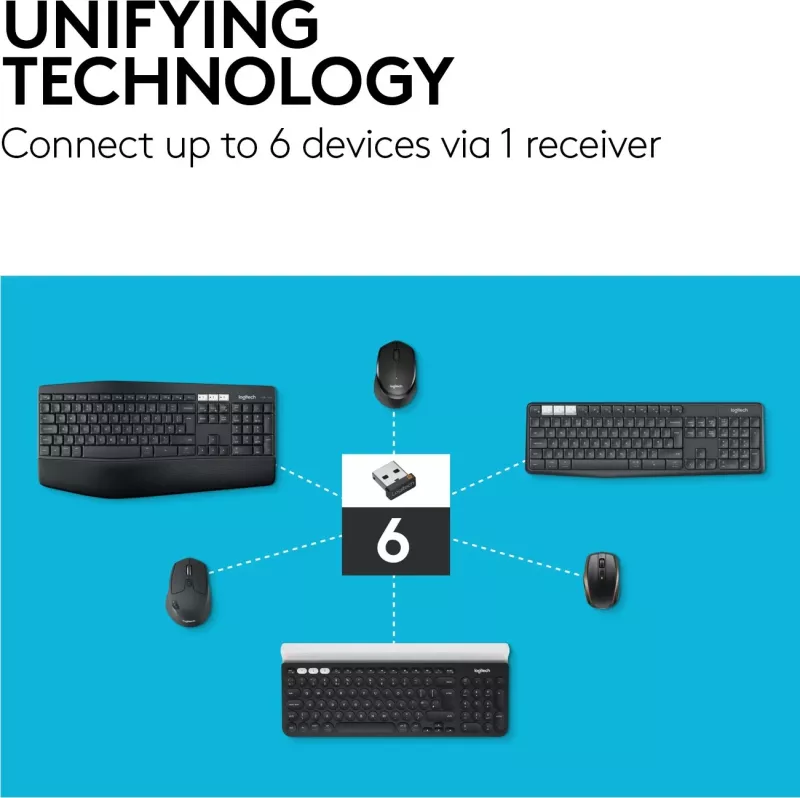 Maus Logitech M720 Triathlon, Djathtas, Optik, RF Wireless + Bluetooth, 1000 DPI, Zi, Bardhë