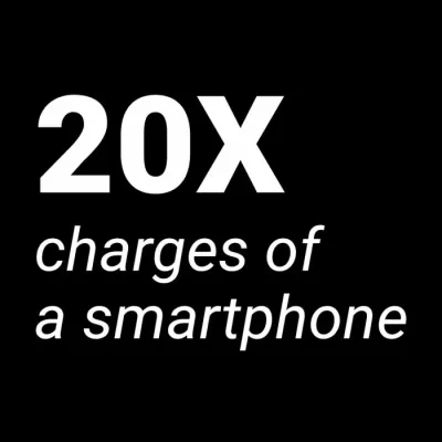 Powerbank Sandberg 420-75 USB-C PD 130W 50000mAh, e zezë, set me 2 kabllo