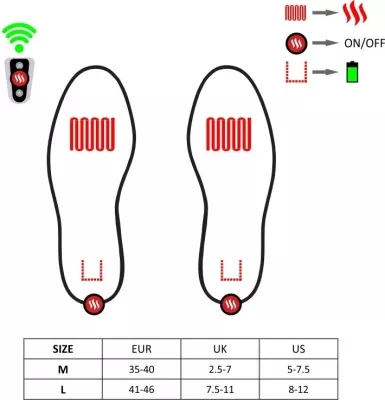 Shtroje këpucësh me ngrohje Glovii GW2M 35-40 (M), zi/kuqe, set me telekomandë + karikues + çantë