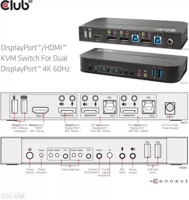 Switch KVM Club3D CSV-7210, 2x DisplayPort, 1x HDMI, 2xUSB, 4K60Hz, i zi