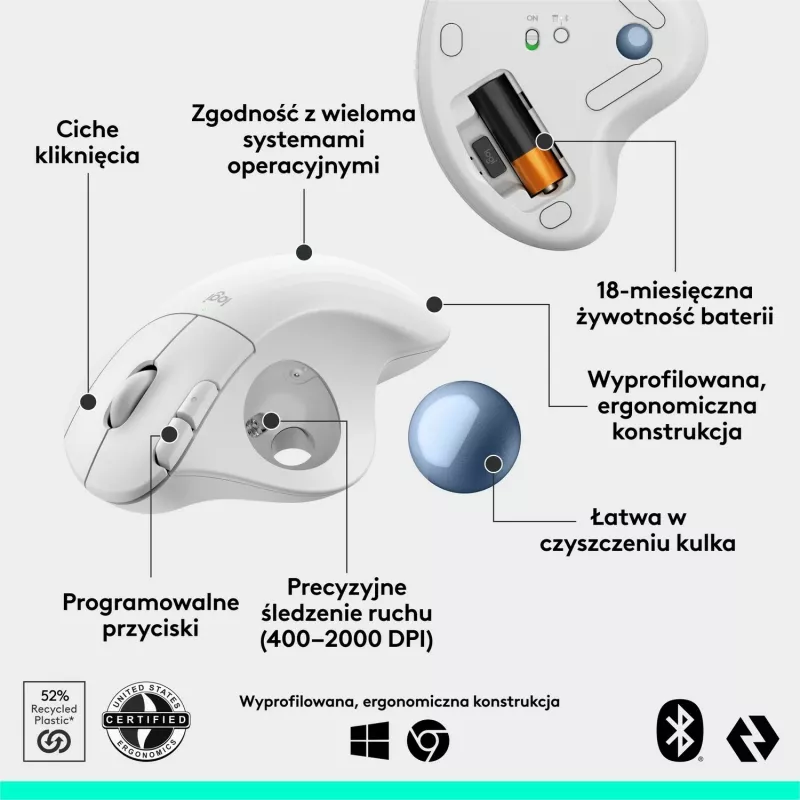 Maus ergonomik Logitech M575S, i bardhë