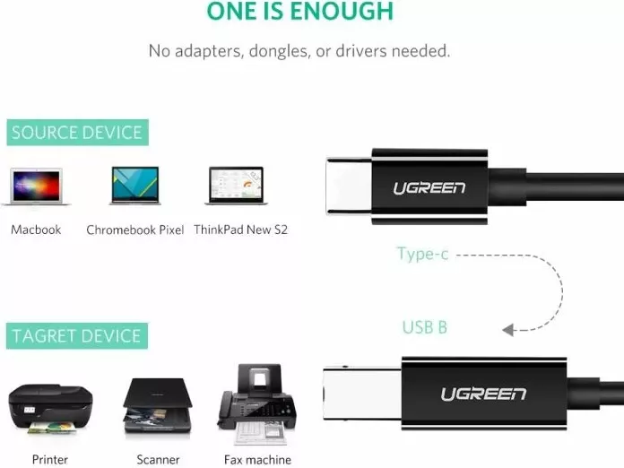 Kabllo printeri UGREEN 50446 USB-C në USB-B 2.0 2m, e zezë, polybag thumbnail 6