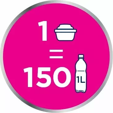 Kartrixh filtri uji Brita MAXTRA PRO Hard Water Expert 150 L, 4 copë (3+1)