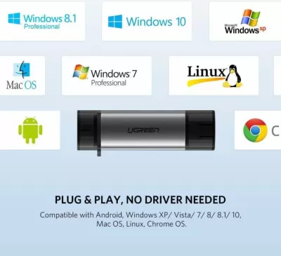 Lexues kartelash UGREEN 50706 2-në-1 USB 3.0/USB-C, deri 5Gbps, SD/microSD, argjendtë, në kuti