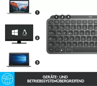 Tastierë wireless Logitech MX Keys Mini, QWERTZ, LED, Grafit