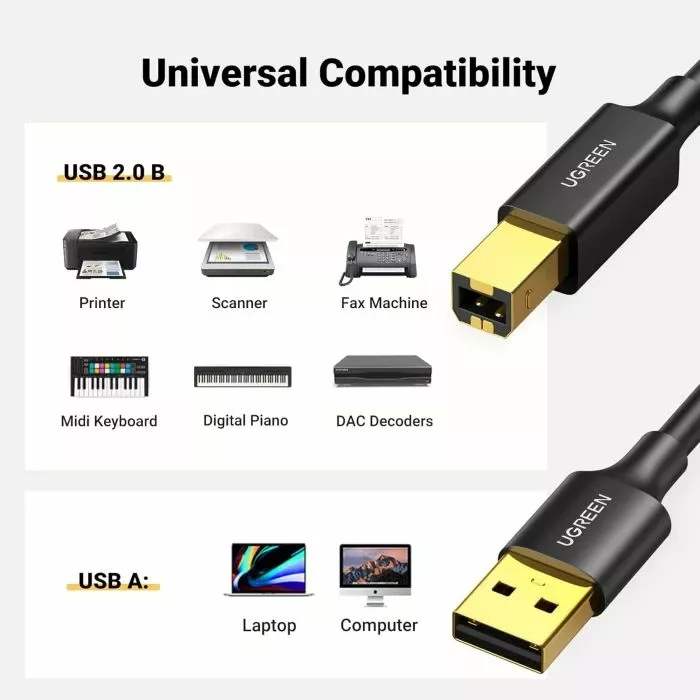 Kablle printeri UGREEN 10352 USB 2.0 USB-A në USB-B 5 m, i zi thumbnail 6