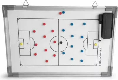 Tabela Taktike për Futboll, Yakimasport me Magnete