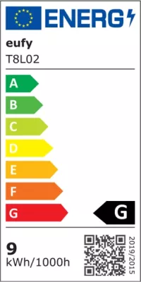 Drita LED të jashtme RGB ANKER eufy E22, 30m, RGBWW, IP67, kontroll me aplikacion