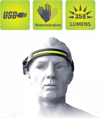 Llambë koke LED Hurtel WLCHL03 me sensor lëvizjeje, 1200 mAh, USB-C, e zezë
