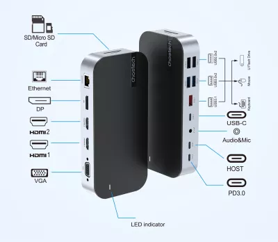 Kasë Choetech HUB-M52, USB-C, HDMI, VGA, DP, SD, RJ45, Gri