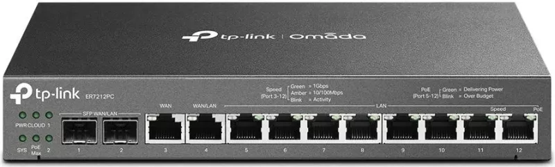 Ruter TP-Link ER7212PC, i zi