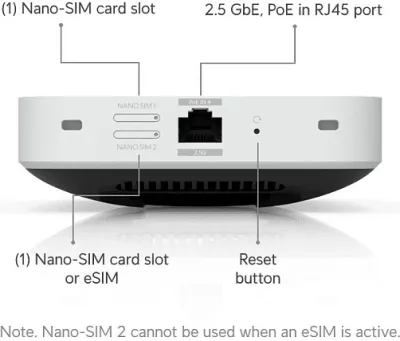 Modem 5G Ubiquiti UniFi 5G Max, 2.5GbE, PoE, Dual SIM/eSIM, i bardhë