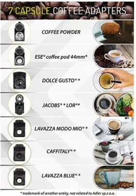 Makinë espresso multi-kapsula CAMRY CR4414, 19 bar, 0.6 L, 1450 W, bardhë/zezë, set me adaptera + filtër kafe të bluar
