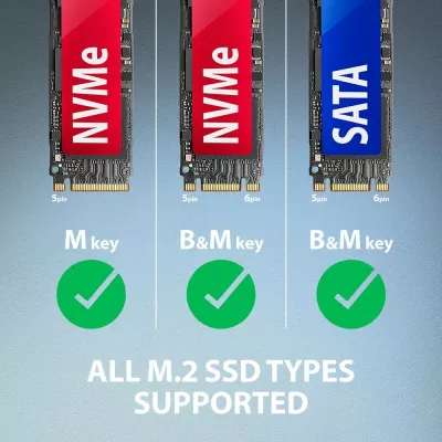 Adapter për SSD M.2 AXAGON ADM2-AM, USB 3.2 Gen 2, 10Gbps, i zi