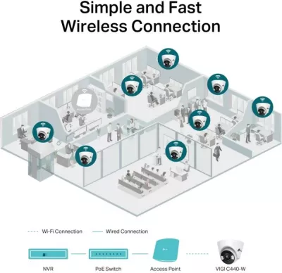 Kamerë IP, TP-Link, VIGI C440, 4MP, lente 4mm, e bardhë