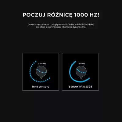 Maus Rampage Prote M5 Pro 26000 DPI RGB LED i bardhë