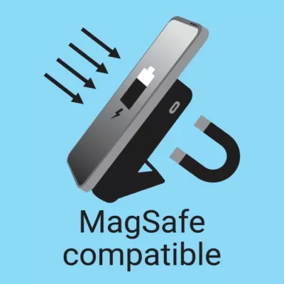 Powerbank Sandberg Magnet Wireless 420-94 10000 mAh, Qi/MagSafe, USB-C PD, USB-A, i zi, set me kabllo USB-C